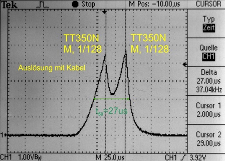 dysfunction of two Godox flash units TT350