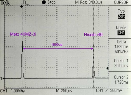 undesired delay Nissin i40 for Canon