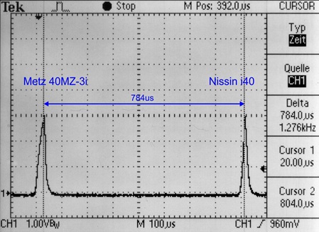 undesired delay Nissin i40 for Nikon