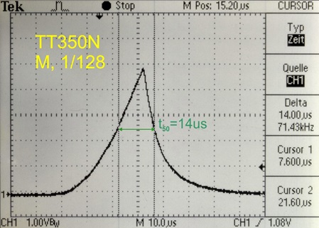 flash duration Godox TT350